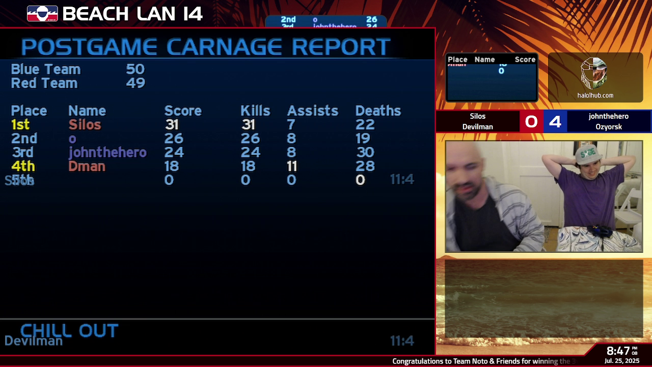 Post Game Carnage Report
